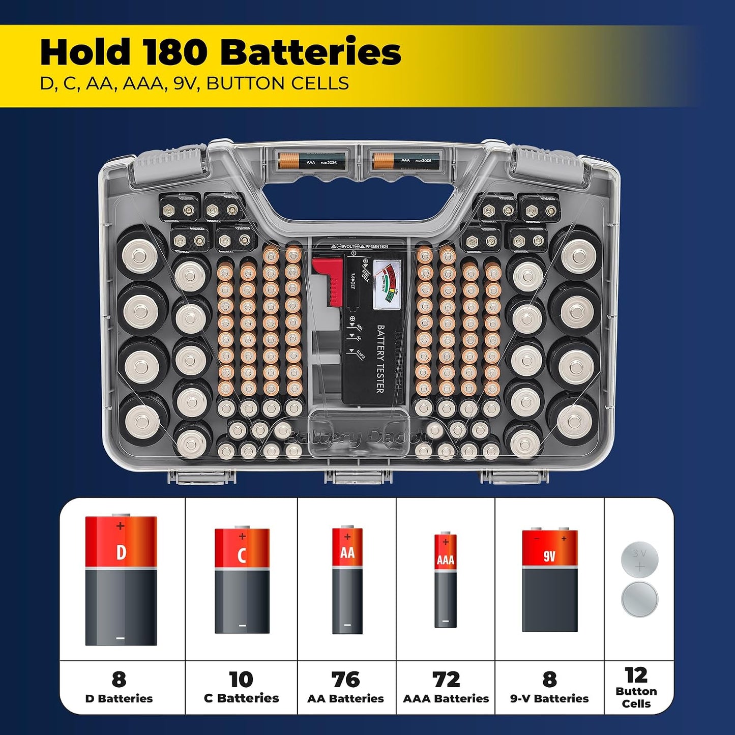 Battery Daddy Storage & Organizer Case with Tester, Stores & Protects Up to 180 Batteries, Double-Sided, Clear Locking Lid, Secure Latches & Portable Carrying Handle - White (Batteries Not Included)