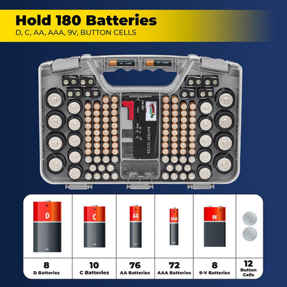 Battery Daddy Storage & Organizer Case with Tester, Stores & Protects Up to 180 Batteries, Double-Sided, Clear Locking Lid, Secure Latches & Portable Carrying Handle - White (Batteries Not Included)