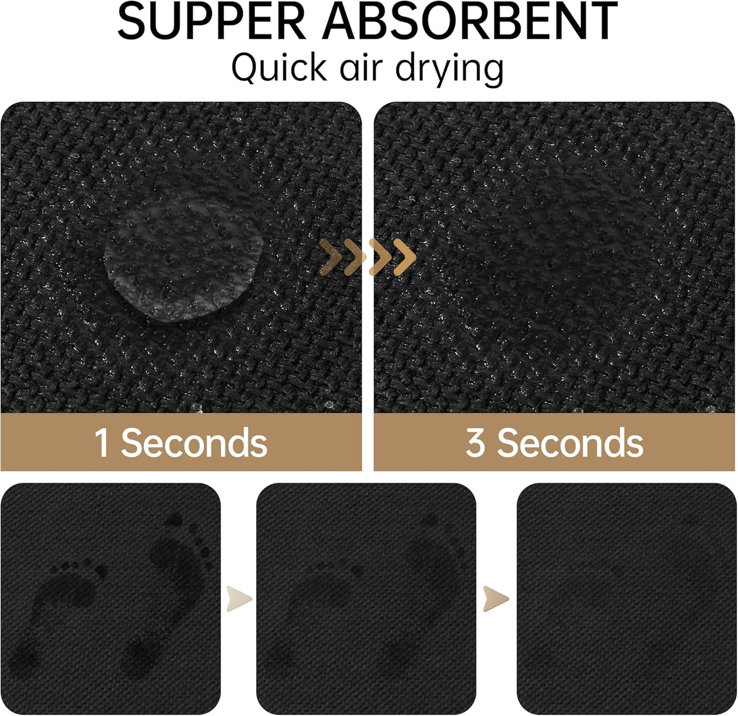 Mecko Bath Mat Rug, Rubber Non-Slip Quick Dry Absorbent Thin Bathroom Rugs Fit Under Door Bathroom Floor Mats-Shower Rug for in Front of Bathtub, Sink, Shower Room(Light Grey,16"x24")