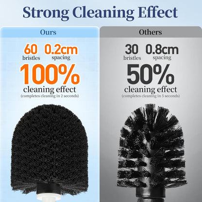 HAMITOR Toilet Bowl Brush Holder Set: 2 Pack Modern Deep Cleaning Bathroom Toilet Scrubber with Caddy for rv - Rim Decorative Accessories Cleaner Brushes for Toilet - Bronze1