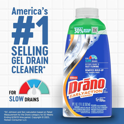 Drano EarlyAction Foamer, Drain Clog Remover & Cleaner, Unclogs Hair, Grease, Soap & Slow Drains, Removes Sources of Odor, Safe for Septic, Pipes, Garbage Disposals, Showers & Sinks, 17 Fl Oz