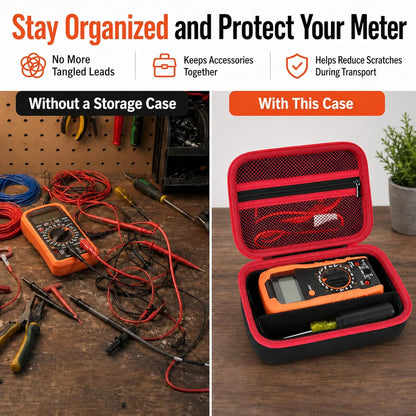 Boobowl Multimeter Case for Klein MM325/MM420/69149P and Fluke 115/117 | Hard EVA Shell, Soft Lining, Removable Divider, Mesh Pocket for Leads and Probes, for Electricians, Black, Case Only