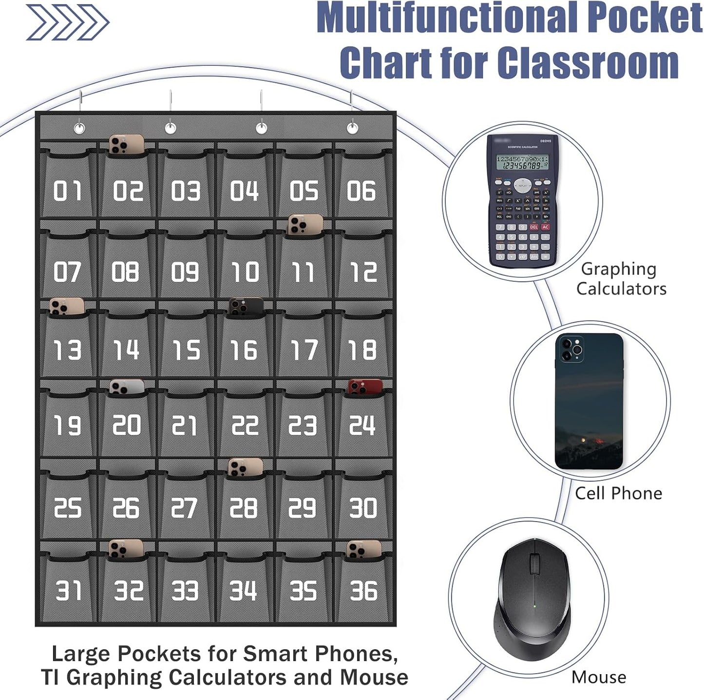Loghot 36 Numbered Pockets Classroom Pocket Chart for Cell Phone Holder | Wall Door Hanging Pocket Organizer for Phone Calculator Holder, Phone Pouch for School Classroom & Office Phone Management