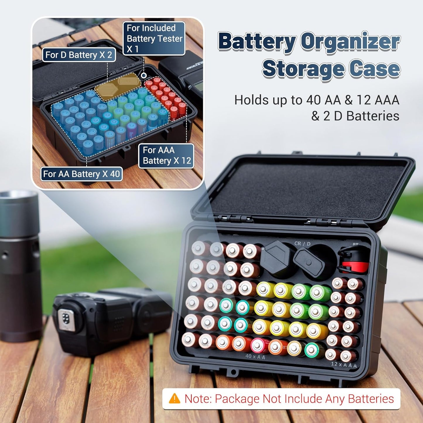 Hard Shell Battery Organizer Holder with Small Battery Tester, IP68 Waterproof Multi 82 Slots Batteries Vault Case for 40 AA & 12 AAA & 12 CR2032 CR2025 & 18 LR44 Button Cell/2 D Size Batteries Case