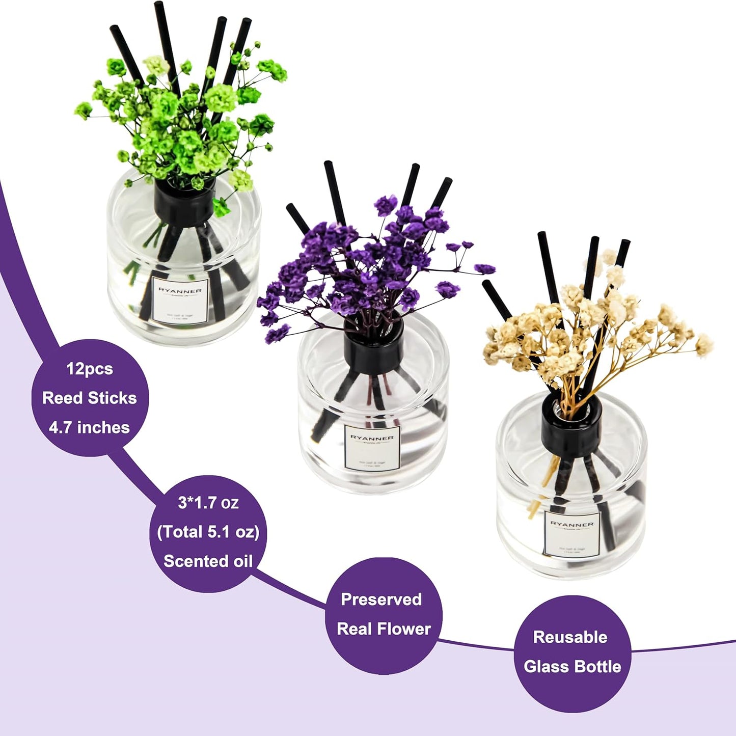 Reed Diffuser Set of 3 Pack,Lavender Eucalyptus/White Jasmine/Lemongrass Scented Oil Diffuser with 24 Sticks(1.7 fl oz Each Pack),Air Freshener for Bedroom Bathroom Office | Shelf Decor
