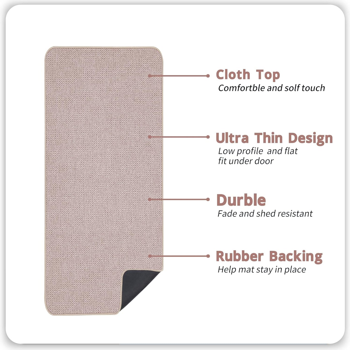 Bath Mat,Ultra Thin Bathroom Rugs,Rubber Bath Mats for Bathroom,No Slip Bath Rugs,Quick Dry,Machine Washable,Low Pile,Absorbent,Shower Outside,Sink,Home Decor Accessories.Grey,1'5"x2'3"(17x27Inch)
