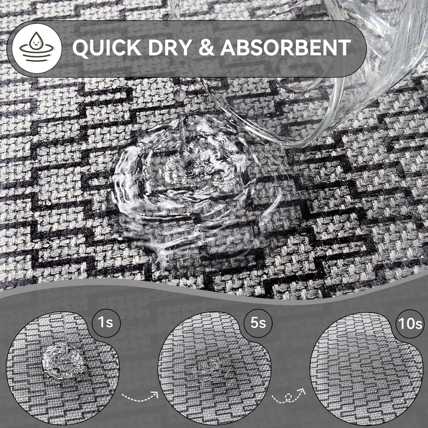 YDKGL Ultra Thin Bathroom Rugs Mat Quick Dry Absorbent Non Slip Bath Mat Bath Mats for Bathtub Mat Bathroom Carpet Fit Under Door Washable Floor Rubber Half Round Bath Rugs Grey 16x24