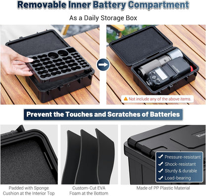Hard Shell Battery Organizer Holder with Small Battery Tester, IP68 Waterproof Multi 82 Slots Batteries Vault Case for 40 AA & 12 AAA & 12 CR2032 CR2025 & 18 LR44 Button Cell/2 D Size Batteries Case