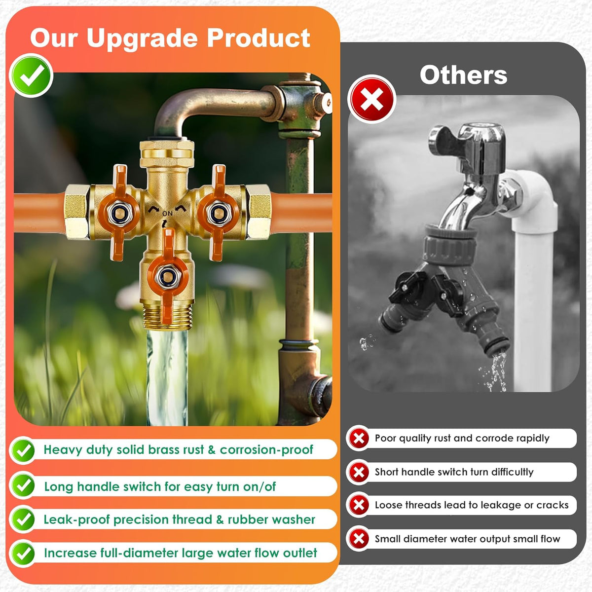 Garden Hose Splitter 3/4" GHT Full Flow 2 Way Brass Hose Splitter Heavy Duty All Metal Hose Y Splitter with Shutoff Outdoor Faucet Water Hose Splitter Y Valve Tap Adapter for Outdoor Garden