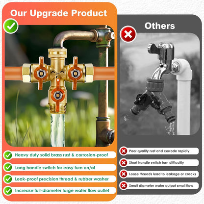 Garden Hose Splitter 3/4" GHT Full Flow 2 Way Brass Hose Splitter Heavy Duty All Metal Hose Y Splitter with Shutoff Outdoor Faucet Water Hose Splitter Y Valve Tap Adapter for Outdoor Garden