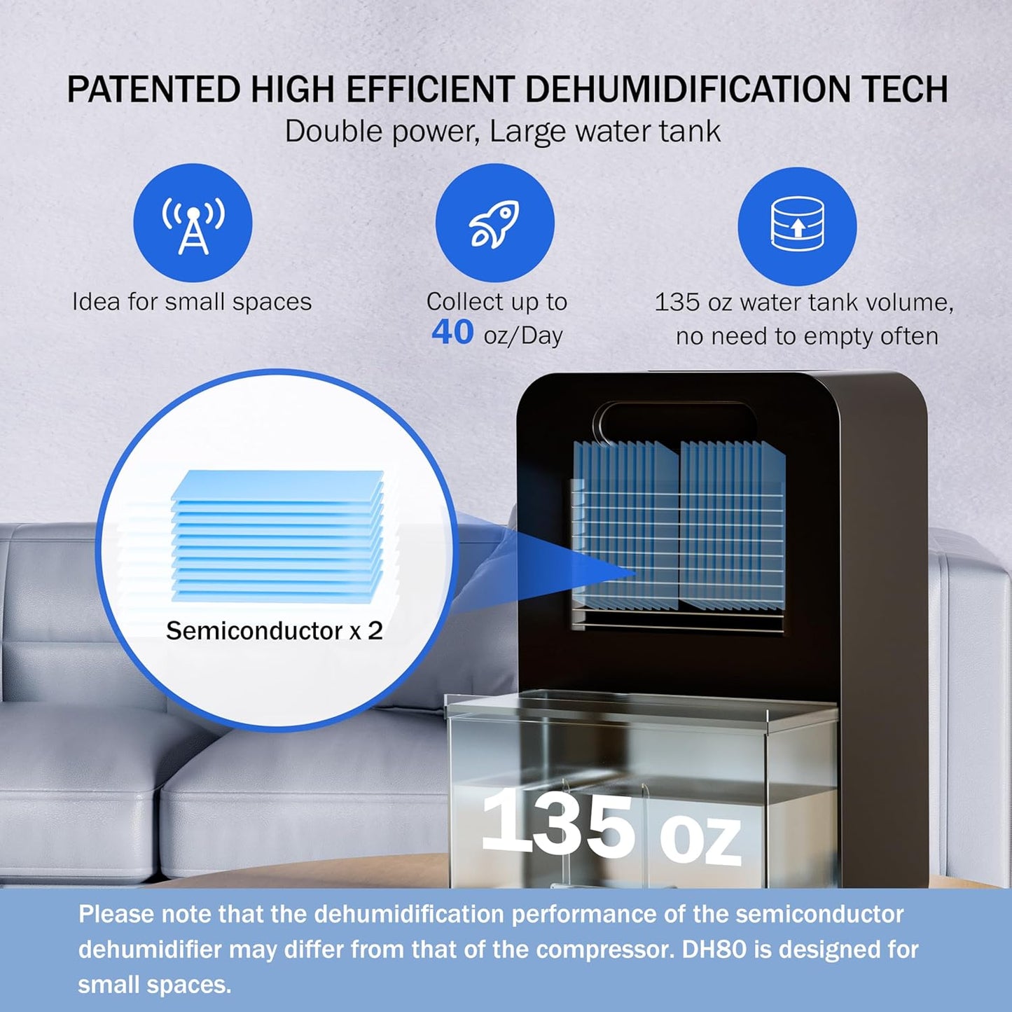Frizzlife DH80 Air Dehumidifier, 135oz Water Tank W/Purifying Function, Quiet Small Dehumidifiers With Sleep Mode For Home, Bedroom, Bathroom, Basement W/Auto Shut Off, 7 Colors LED Light, White