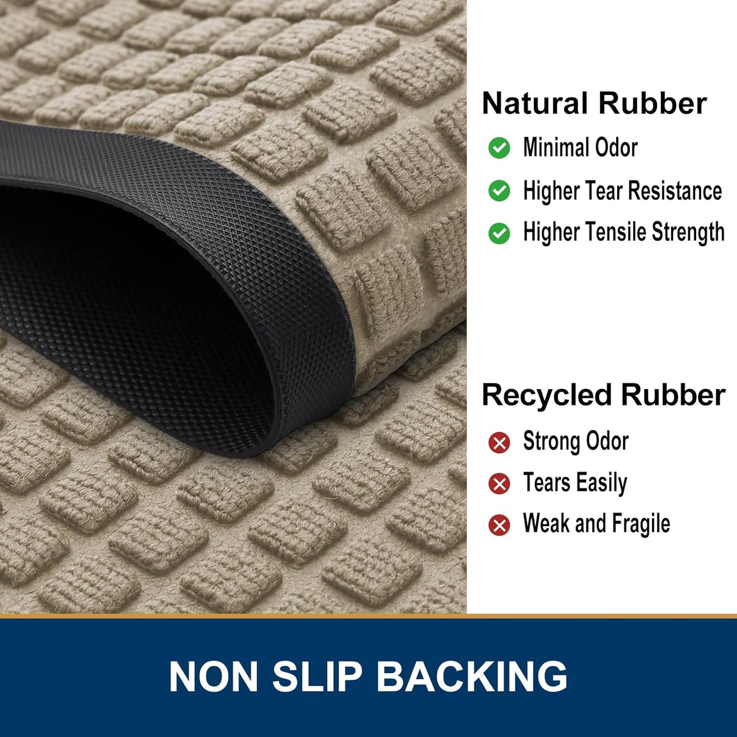 Smiry Front Door Mat Outside Entrance, Heavy Duty Natural Rubber Doormat, Non Slip, Trap Dirt and Moisture, Easy Clean, Low Profile Welcome Floor Mats for Indoor Outdoor Entry, 29.5x17 Inch, Black