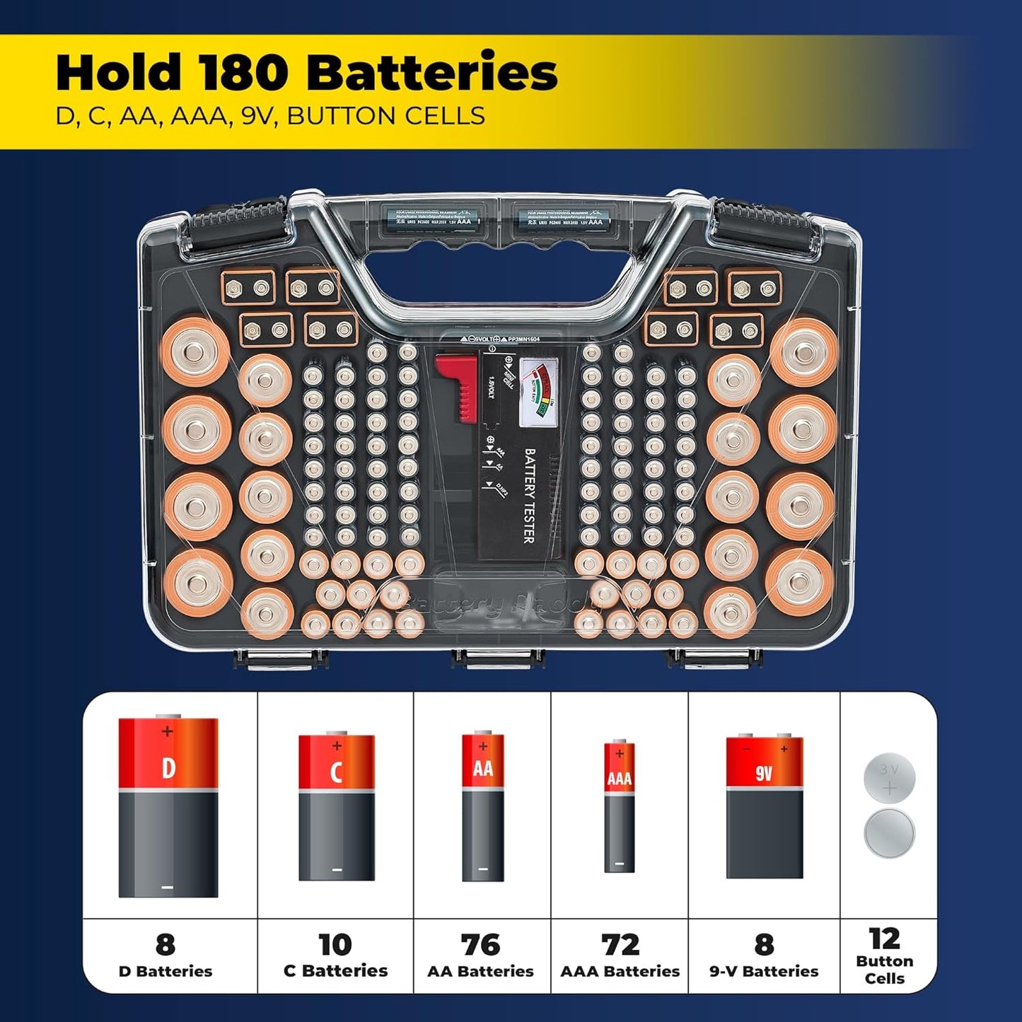 Battery Daddy Storage & Organizer Case with Tester, Stores & Protects Up to 180 Batteries, Double-Sided, Clear Locking Lid, Secure Latches & Portable Carrying Handle - White (Batteries Not Included)