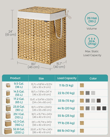 SONGMICS Laundry Hamper with Lid, 23.8 Gallon (90 L) Synthetic Rattan Clothes Laundry Basket with Lid and Handles, Foldable, Removable Liner, Chestnut Brown ULCB051K02