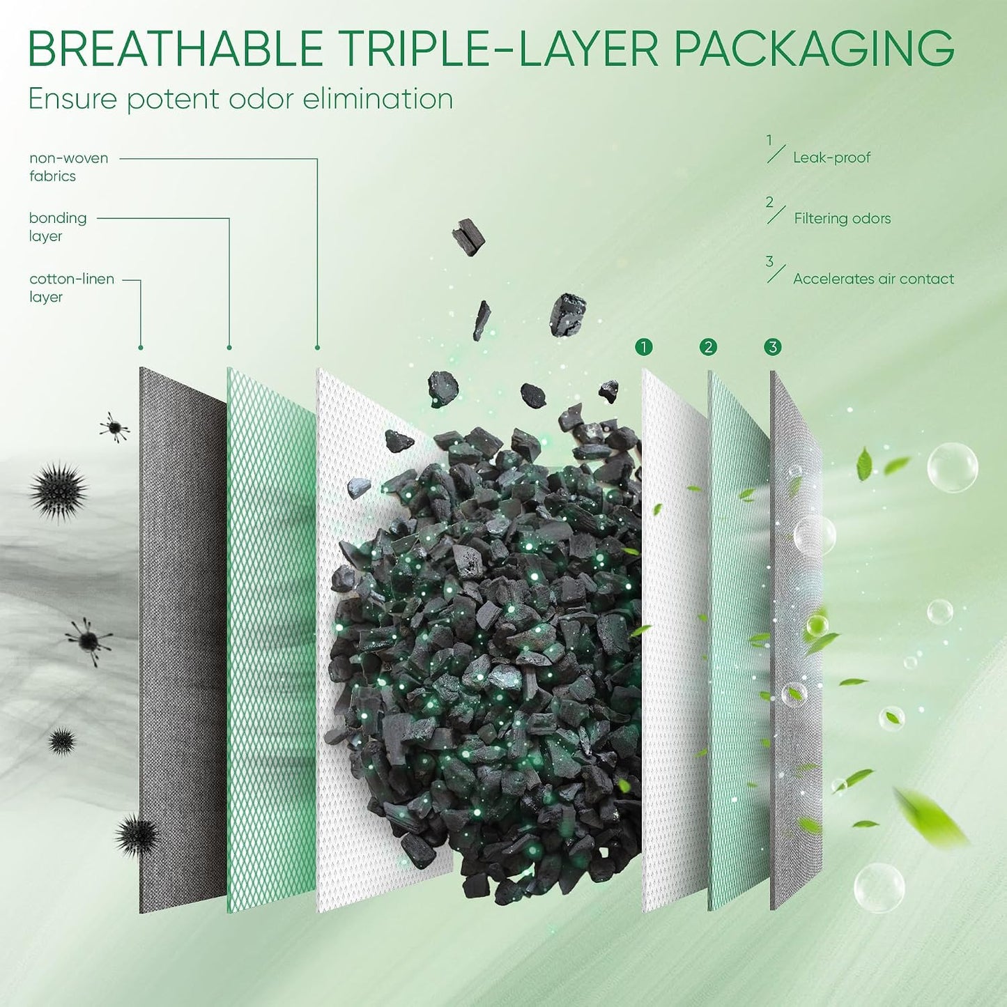 Activated Charcoal Odor Absorber,6 Pack Nature Odor Eliminator for Shoes, Bamboo Charcoal Air Purifying Bags,Shoe Deodorizer and Moisture Absorbers for Fresh Sneakers,Shoe Smell Remover