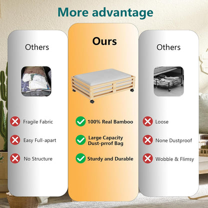Wisuce 2 Packs Bamboo Under Bed Storage Organizer with Wheels White Small | 360° Lockable Wheels,120lbs Load Capacity, Multi-scene ,Dustproof Clear Storage Bag, Large Capacity,Easy Quick Assembly