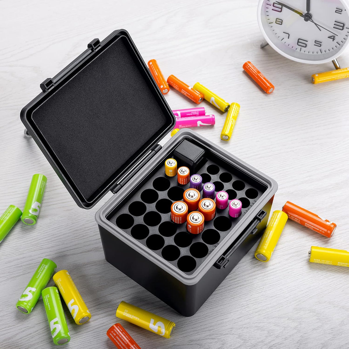 JJC 44 Slots AAA Triple A Battery Case Holder with Removable Battery Tester, Water-Resistant & Shockproof AAA Battery Storage Box Organizer