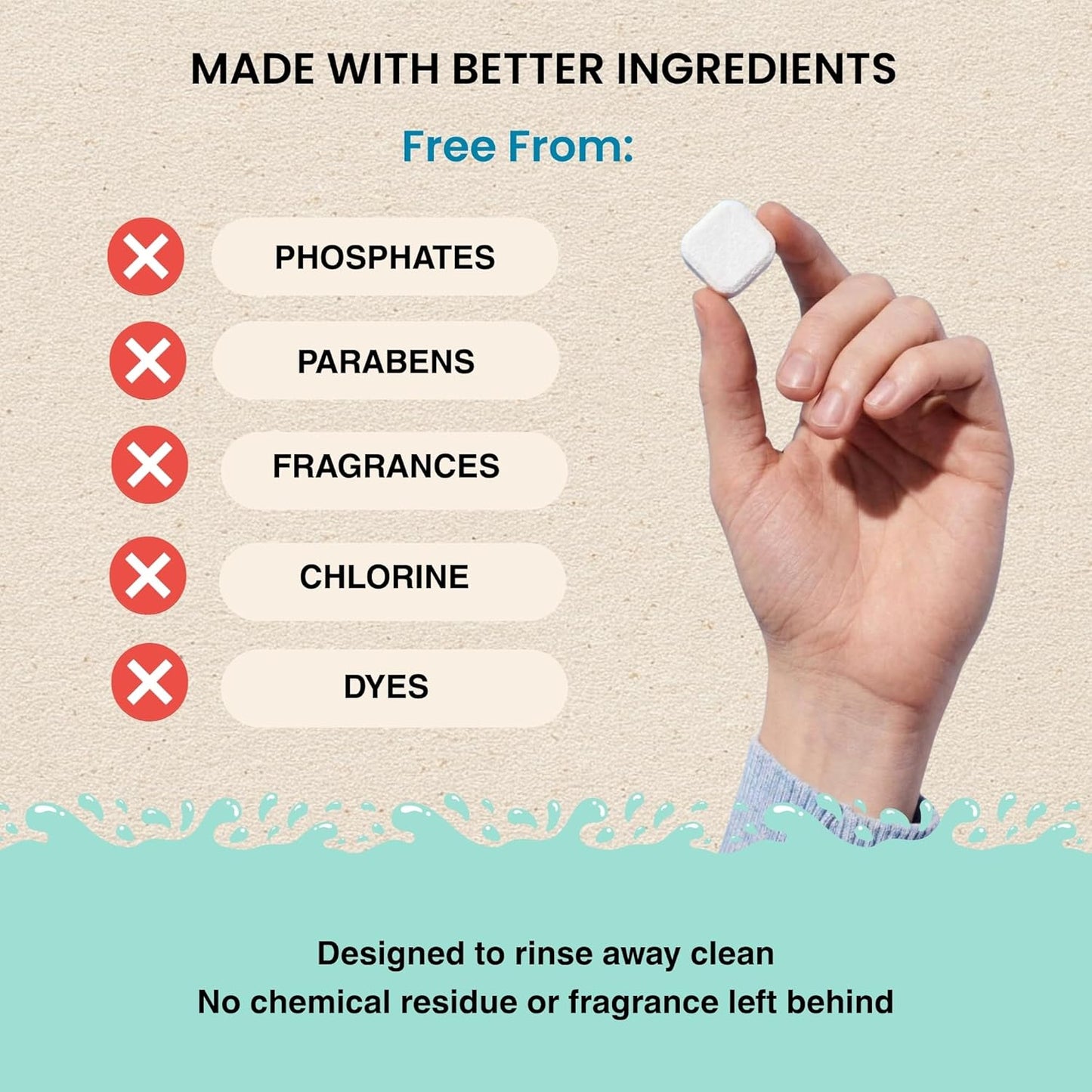 Non Toxic Dishwasher Detergent, 60pk All-in-One Dishwasher Tablets with Built-In Dishwasher Rinse Aid and Water Softener, Free and Clear Dishwasher Tabs, Unscented, Septic Safe
