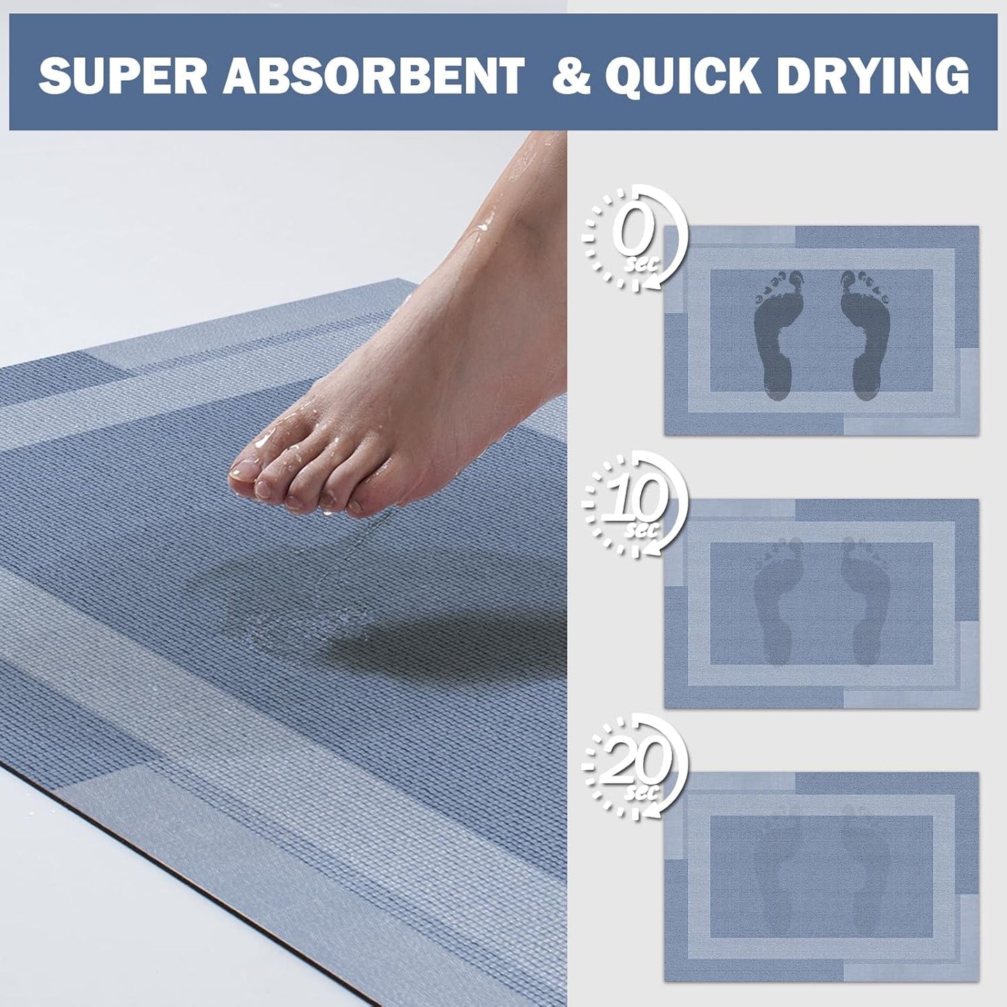 YDKGL Non Slip Bath Mat, Rubber Backing Ultra Thin Bathroom Rugs Fit Under Door Quick Dry Super Absorbent Washable Bath Rug Shower Mat for Bathroom Floor Bathtub Shower Sink, Easy Care Blue 16"x 24"