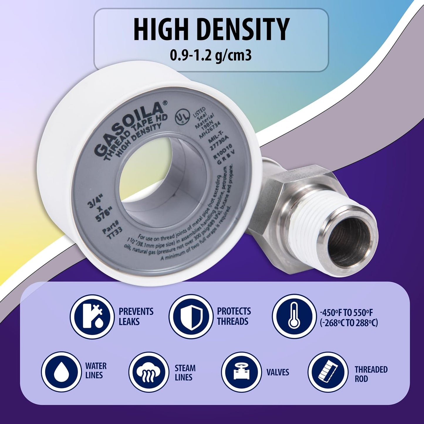 Gasoila PTFE Thread Seal Tape – Professional-Grade, 1/4 Inch x 260 Inch, High-Density Thread Tape for Plumbing, HVAC, Gas Lines, Water Pipes, and Air Compressors – Leak-Proof Seal, Non-Toxic