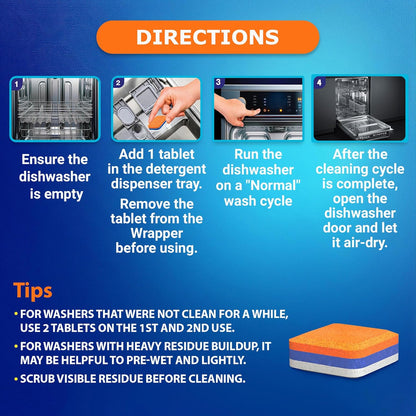 Washer & Dishwasher Cleaner Tablets - 2-in-1 Deep Cleaning for Pet Owners - Remove Pet Hair, Smells & Hard Water Build-Up - HE & Septic Safe - Scented Descaler Pods with Citric Acid - 28 Tabs, Citrus