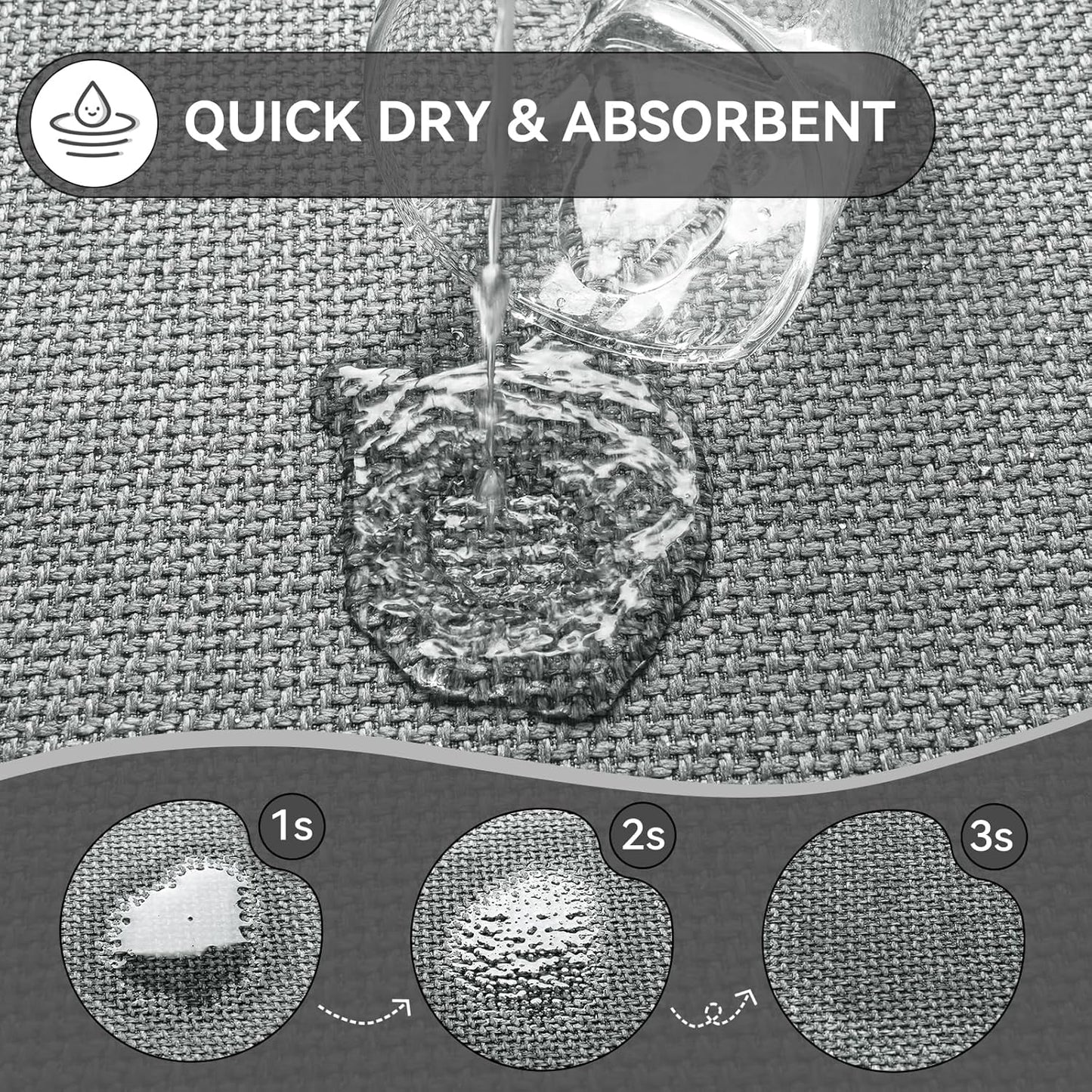 YDKGL Ultra Thin Bathroom Rugs Mat Quick Dry Absorbent Non Slip Bath Mat Bath Mats for Bathtub Mat Bathroom Carpet Fit Under Door Washable Floor Rubber Half Round Bath Rugs Grey 16x24