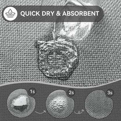 YDKGL Ultra Thin Bathroom Rugs Mat Quick Dry Absorbent Non Slip Bath Mat Bath Mats for Bathtub Mat Bathroom Carpet Fit Under Door Washable Floor Rubber Half Round Bath Rugs Grey 16x24