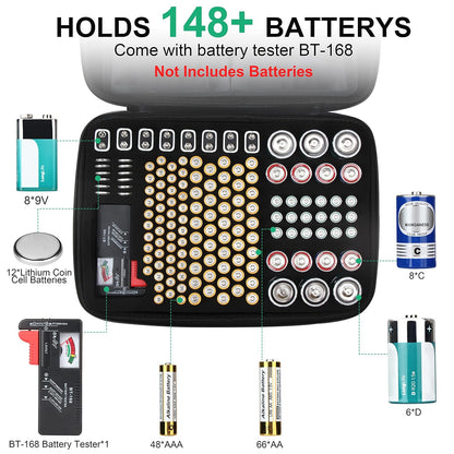 Battery Storage Box Hard Case Holds 148 Batteries (AA, AAA, C, D, 9V), Waterproof Fireproof Battery Organizer with Tester