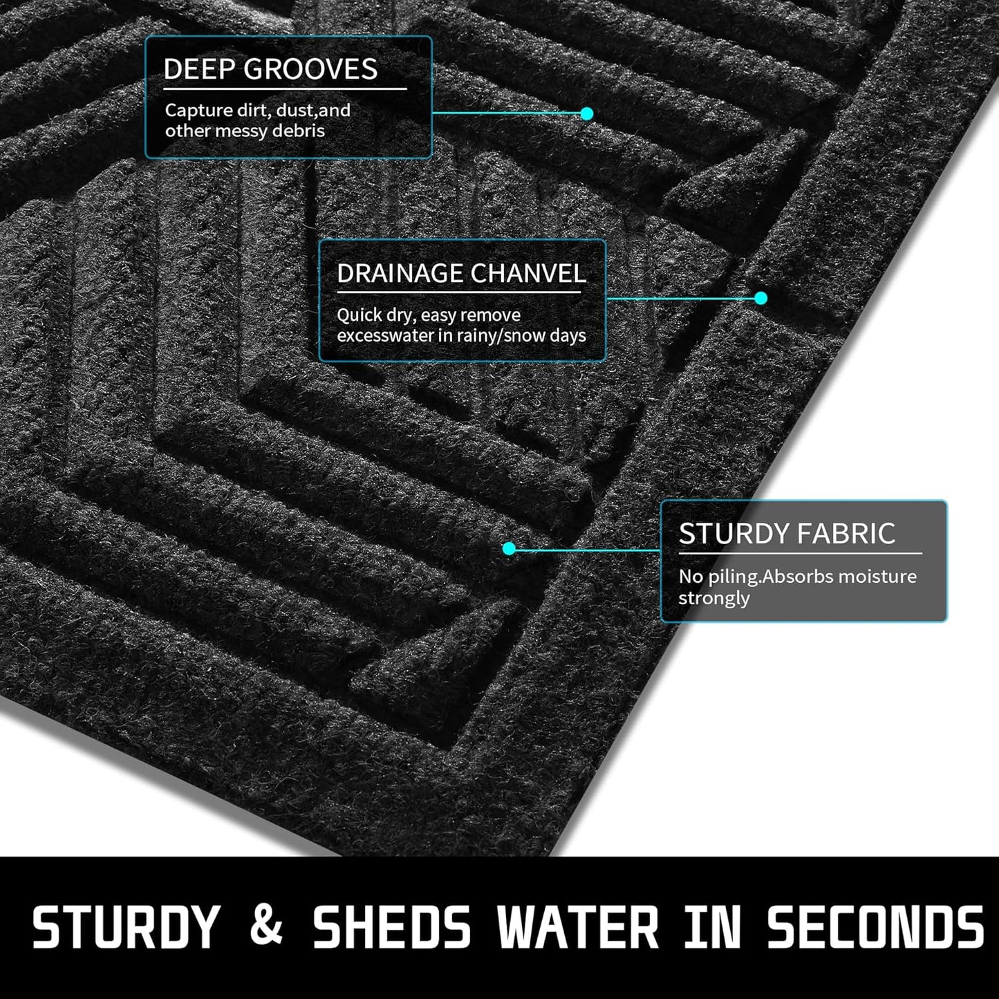 Yimobra Front Door Mat, All-Season Waterproof Outdoor Mat for Entrance with Drainage Holes, Heavy Duty Non-Slip Doormat for Garage Patio Entryway Indoor, 29.5x17, Red