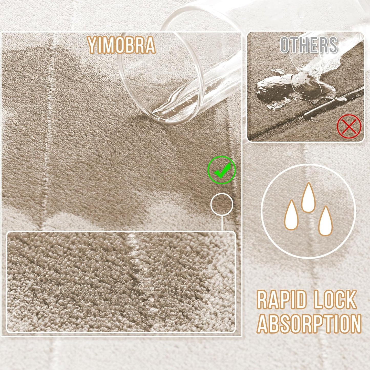 Yimobra Memory Foam Bath Mat, Super Soft Absorbent Bathroom Rug Non Slip, Quick Dry, Machine Washable Floor Carpet for Tub Shower, Home Decor Accessories, 24x17, Grey