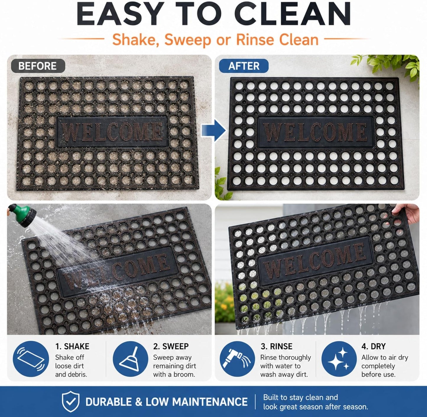 ROOM127 Outdoor Doormat 28.3 x 17.3 in, Rubber Scraper Entry Mat | Heavy Duty 3-Zone Cleaning, Absorbent Strips, Open Drainage, Non Slip Low Profile for Front Door, Patio, Garage & Mudroom