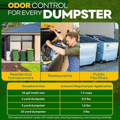BEEST Dumpster Defender - 1.5lbs Outdoor Trash Can Deodorizer & Liquid Waste Absorber (Made in USA) Biodegradable Trash Can Odor Eliminator - Powerful Garbage Deodorizer for Always-Fresh Bins - 7 Cups