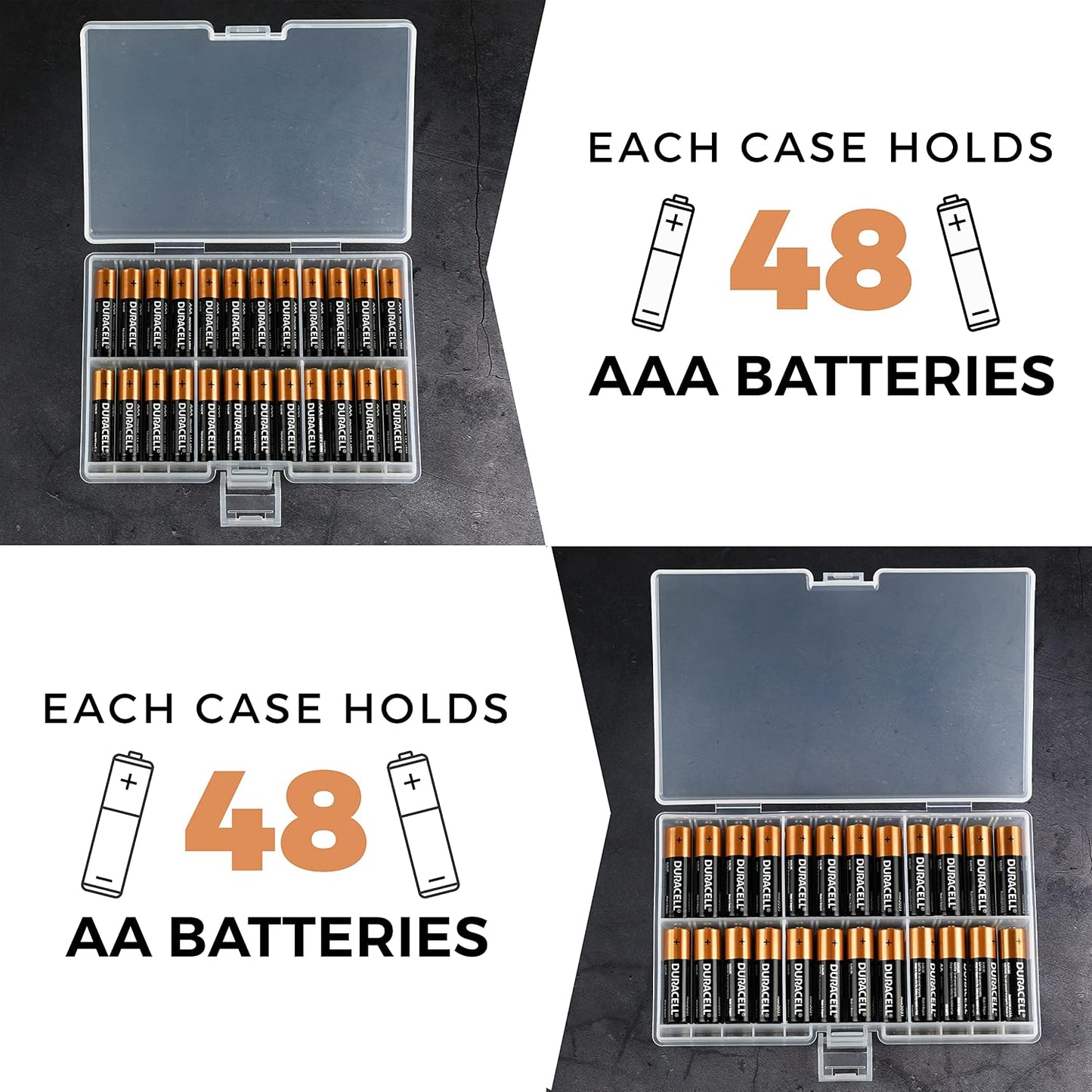 GlossyEnd Set of 4 - Two AA and Two AAA Battery Storage Box, Battery Storage Case Holder with Tester, Clear. Each Case Stores 48 Batteries