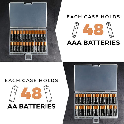 GlossyEnd Set of 4 - Two AA and Two AAA Battery Storage Box, Battery Storage Case Holder with Tester, Clear. Each Case Stores 48 Batteries