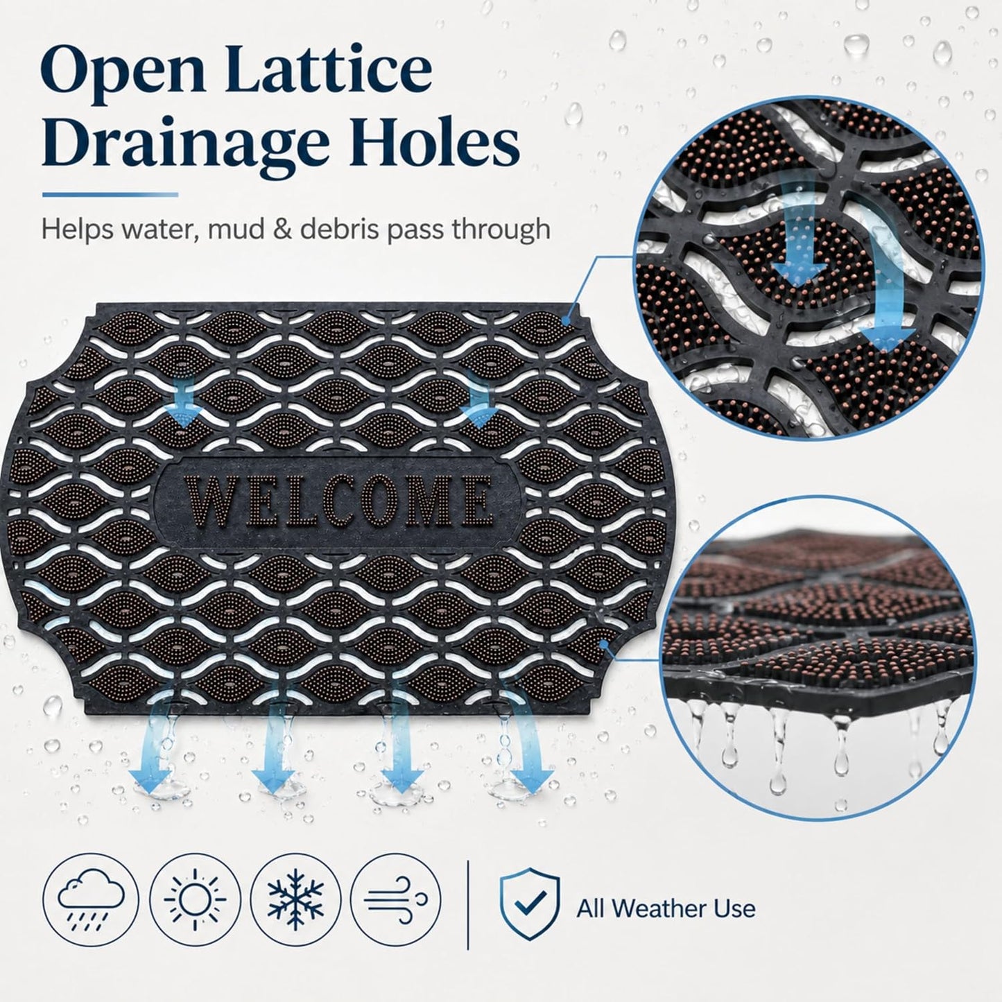 ROOM127 Outdoor Doormat 28.3 x 17.3 in, Rubber Scraper Entry Mat | Heavy Duty 3-Zone Cleaning, Absorbent Strips, Open Drainage, Non Slip Low Profile for Front Door, Patio, Garage & Mudroom