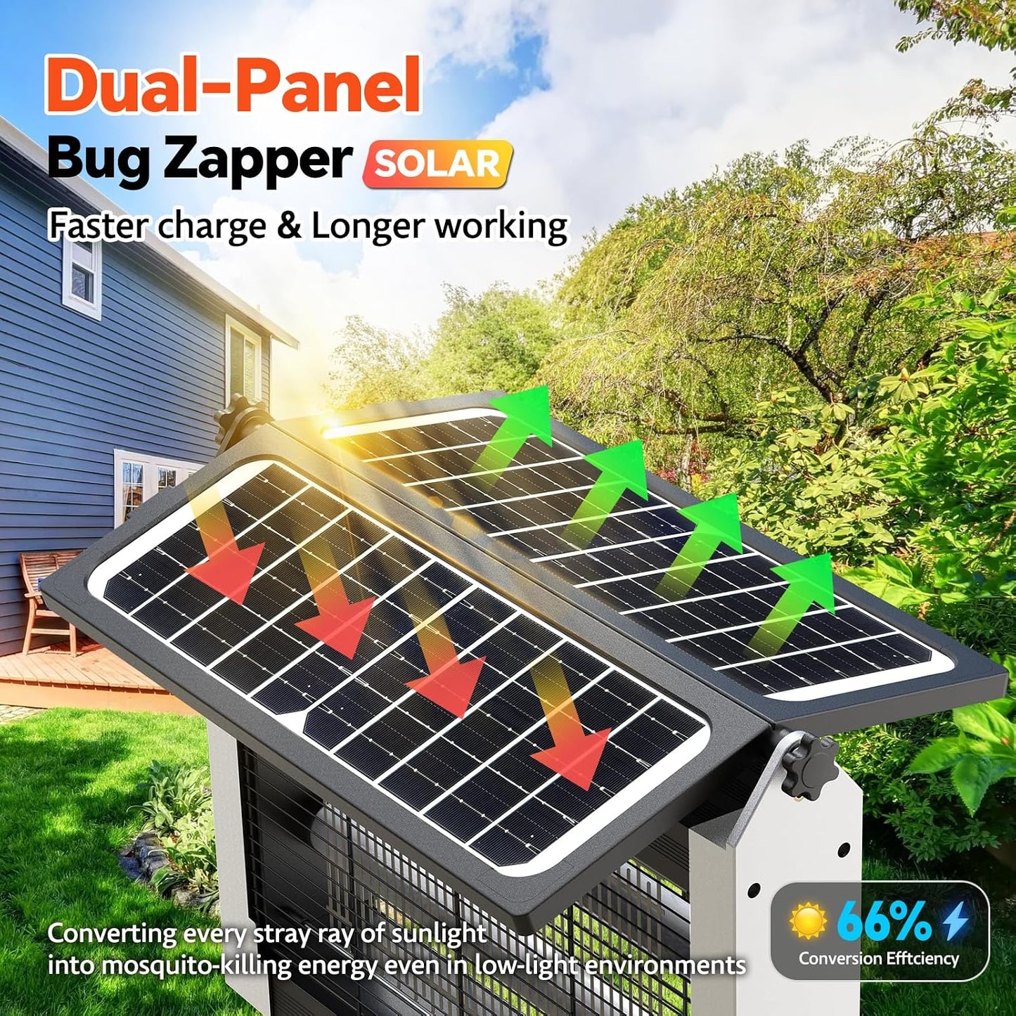 Solar Bug Zapper Outdoor, Dual Solar Panels, 4500V Waterproof Portable Mosquito Zappers, Cordless Fly Trap w/Auto Mode, Rechargeable Mosquitoes Insect Killer for Patio Yard Camping Garage(White)