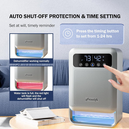 Frizzlife DH80 Air Dehumidifier, 135oz Water Tank W/Purifying Function, Quiet Small Dehumidifiers With Sleep Mode For Home, Bedroom, Bathroom, Basement W/Auto Shut Off, 7 Colors LED Light, White