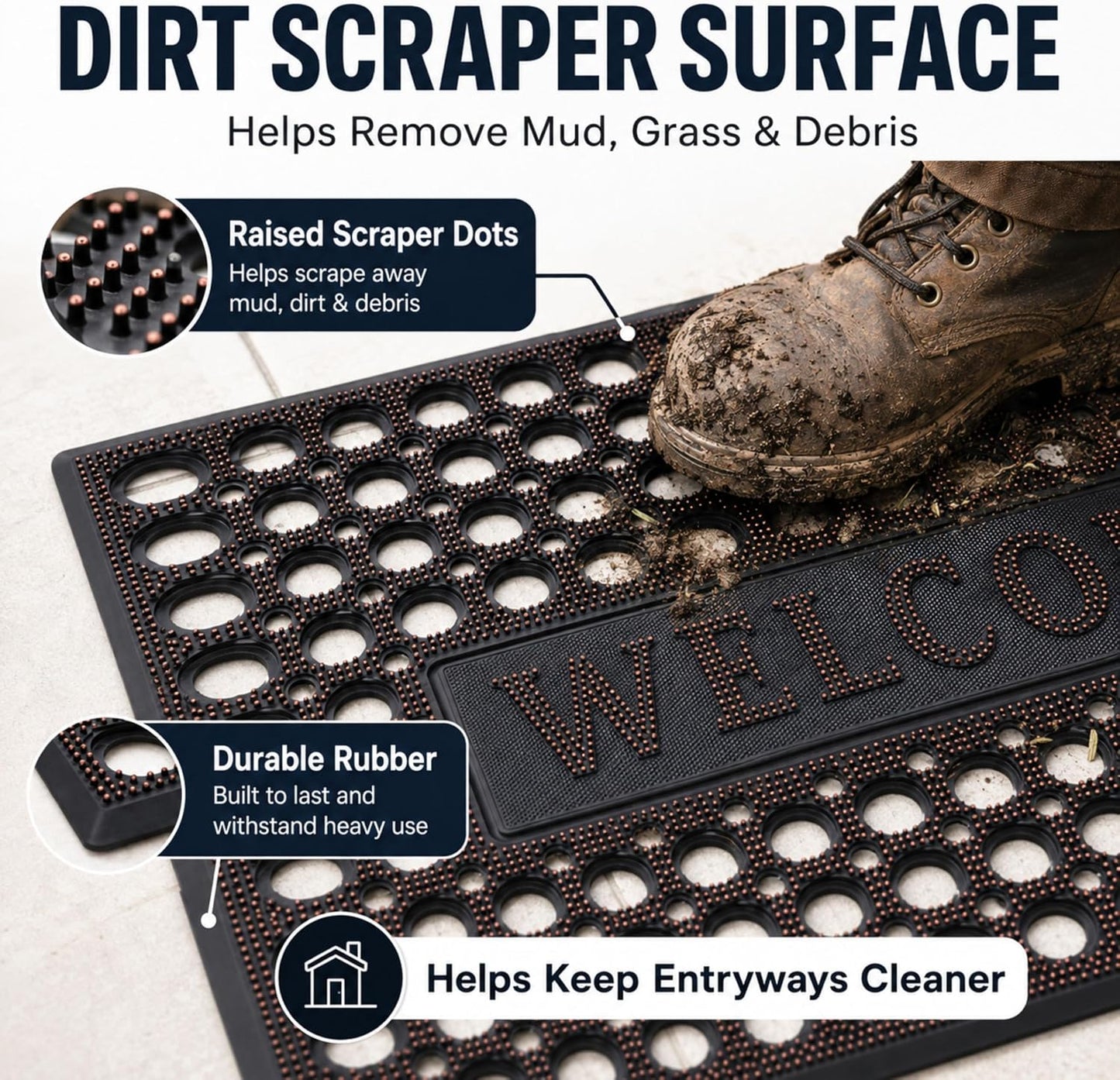 ROOM127 Outdoor Doormat 28.3 x 17.3 in, Rubber Scraper Entry Mat | Heavy Duty 3-Zone Cleaning, Absorbent Strips, Open Drainage, Non Slip Low Profile for Front Door, Patio, Garage & Mudroom