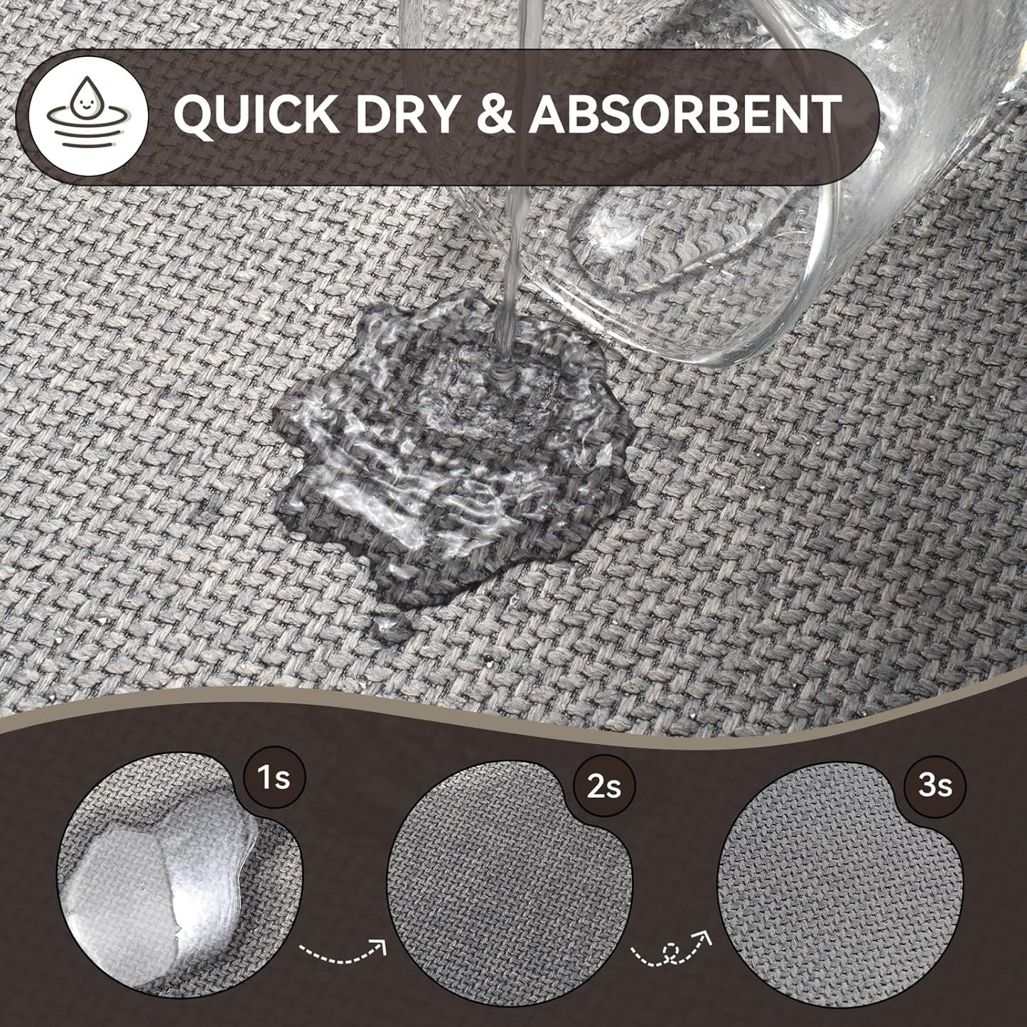 YDKGL Ultra Thin Bathroom Rugs Mat Quick Dry Absorbent Non Slip Bath Mat Bath Mats for Bathtub Mat Bathroom Carpet Fit Under Door Washable Floor Rubber Half Round Bath Rugs Grey 16x24