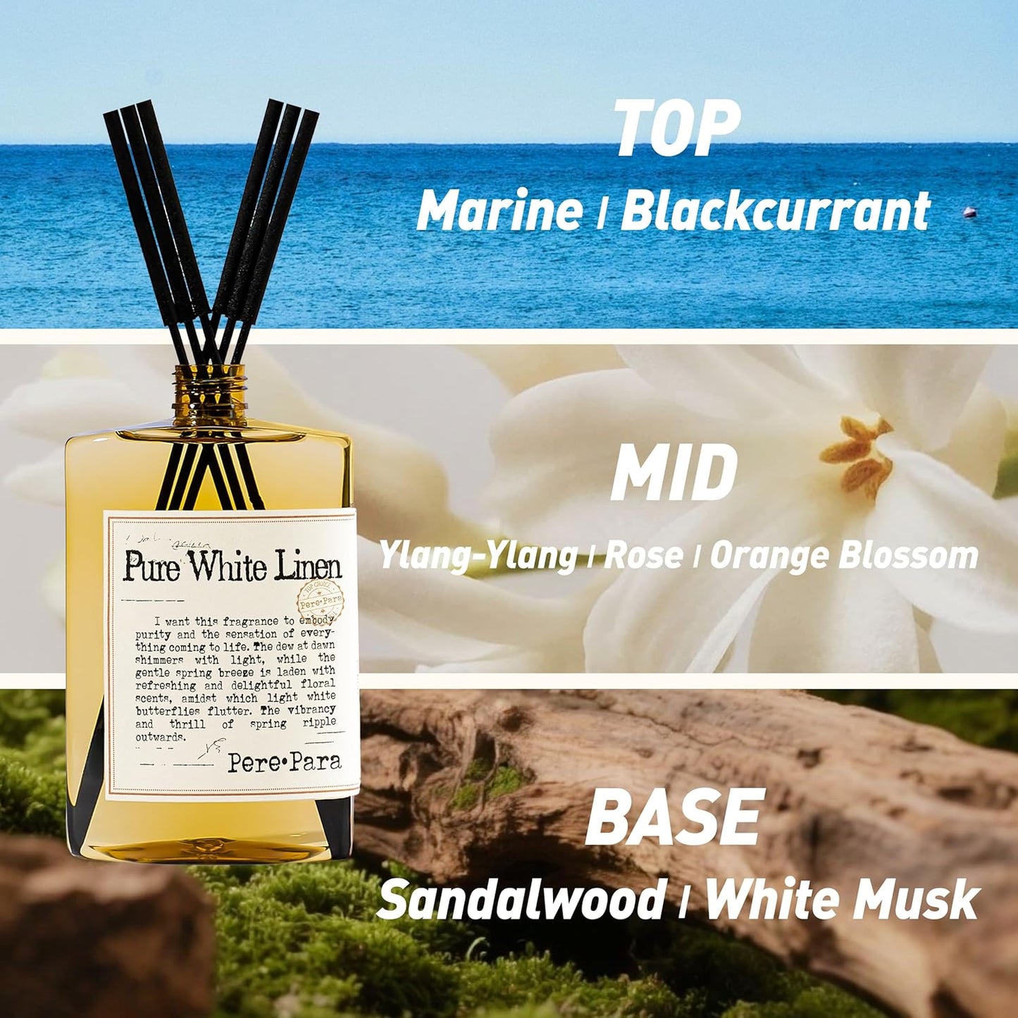 Luxury Hotel Scent Reed Diffuser Rifill 400ml (13.53oz) with 6 Reed Sticks | English Pear & Freesia Scent | Home, Bathroom & Office Decor | Long-Lasting Room Freshener | Premium Gift Set