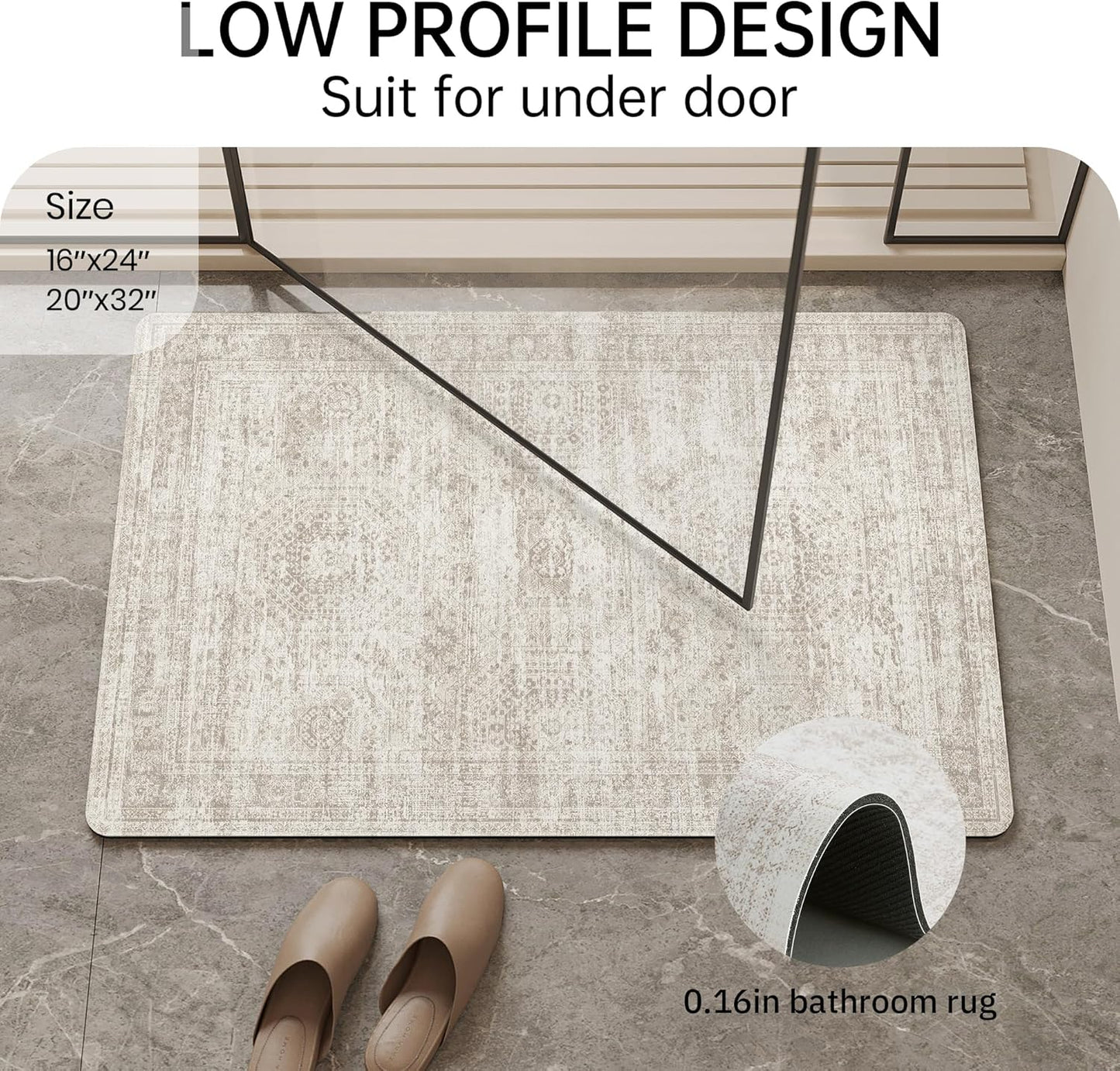 Mecko Bath Mat Rug, Rubber Non-Slip Quick Dry Absorbent Thin Bathroom Rugs Fit Under Door Bathroom Floor Mats-Shower Rug for in Front of Bathtub, Sink, Shower Room(Light Grey,16"x24")