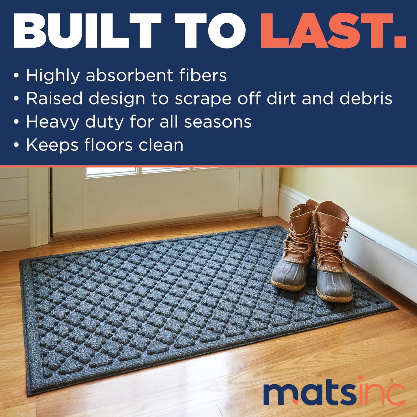 Artisan Entry Indoor Mats for Entryway, Durable & Easy to Clean Tray for Boots, Anti-Slip & Water-Resistant for Front Room, Made in The USA, 15" x 36", Blue, by Mats Inc.