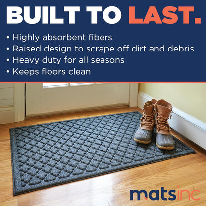 Artisan Entry Indoor Mats for Entryway, Durable & Easy to Clean Tray for Boots, Anti-Slip & Water-Resistant for Front Room, Made in The USA, 15" x 36", Blue, by Mats Inc.