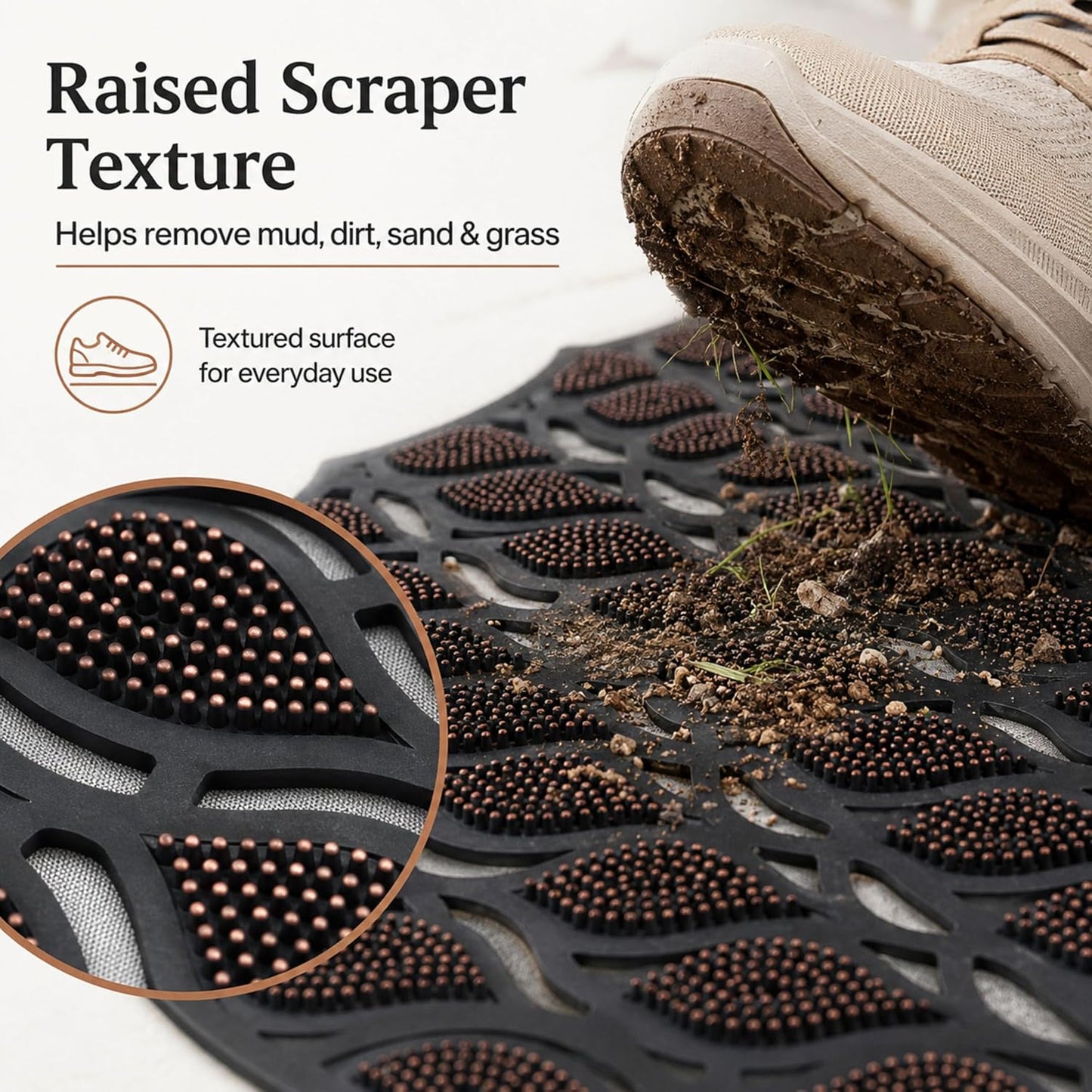 ROOM127 Outdoor Doormat 28.3 x 17.3 in, Rubber Scraper Entry Mat | Heavy Duty 3-Zone Cleaning, Absorbent Strips, Open Drainage, Non Slip Low Profile for Front Door, Patio, Garage & Mudroom