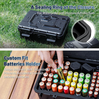 Hard Shell Battery Organizer Holder with Small Battery Tester, IP68 Waterproof Multi 82 Slots Batteries Vault Case for 40 AA & 12 AAA & 12 CR2032 CR2025 & 18 LR44 Button Cell/2 D Size Batteries Case