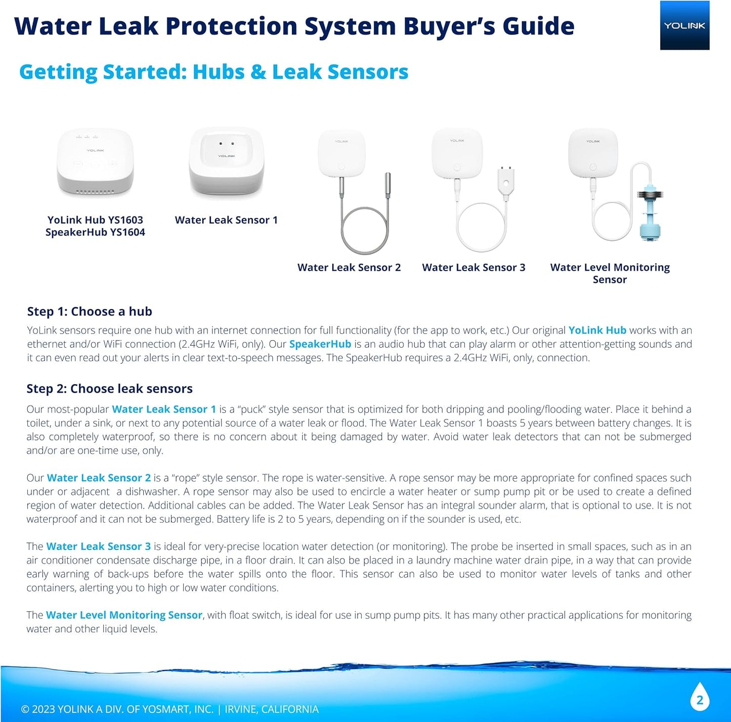 YoLink Water Leak Starter Kit: Hub + 4 Leak Sensor 1 (Silent), LoRa Long-Range, App/SMS/Email Alerts, D2D Offline Triggers, 2 AAA Up to 5-Year Battery, Compatible with Alexa/IFTTT/Home Assistant