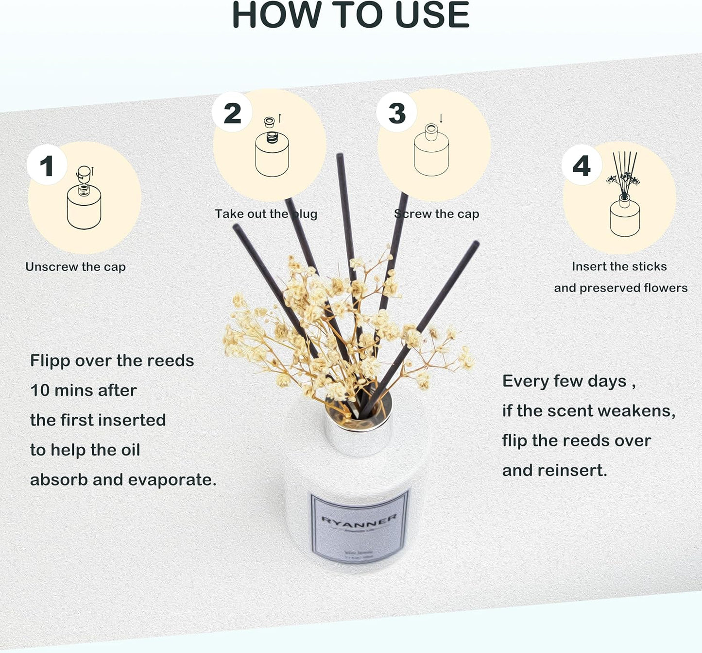 Reed Diffuser Set,5.1 fl oz Clean Linen Scent Diffuser with Sticks Home Fragrance Reed Diffuser with Essential Oil for Bathroom Shelf Decor&Air Freshener,Home Bathroom Office Decor & Gifts