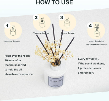 Reed Diffuser Set,5.1 fl oz Clean Linen Scent Diffuser with Sticks Home Fragrance Reed Diffuser with Essential Oil for Bathroom Shelf Decor&Air Freshener,Home Bathroom Office Decor & Gifts