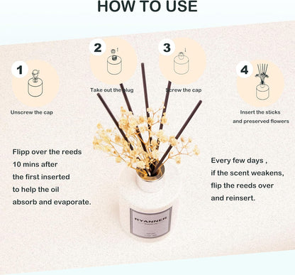 Reed Diffuser Set,5.1 fl oz Clean Linen Scent Diffuser with Sticks Home Fragrance Reed Diffuser with Essential Oil for Bathroom Shelf Decor&Air Freshener,Home Bathroom Office Decor & Gifts