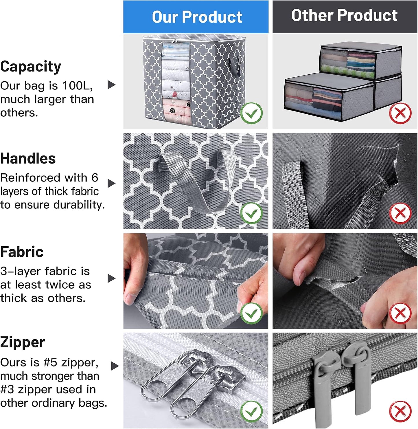 WISELIFE Storage Bags 3 Pack/100L Large Blanket Clothes Organization and Storage Containers for Comforters,Bedding, Foldable Organizer with Reinforced Handle, Clear Window, Sturdy Zippers,Gray